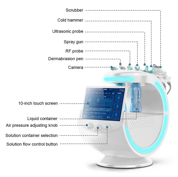 Oxygen Facial Machine2