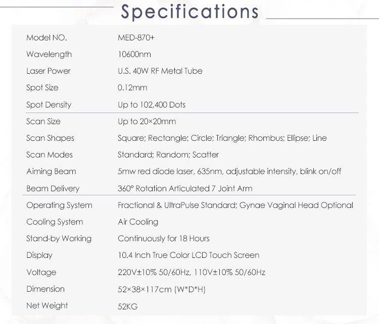 6 MED-870+ Details