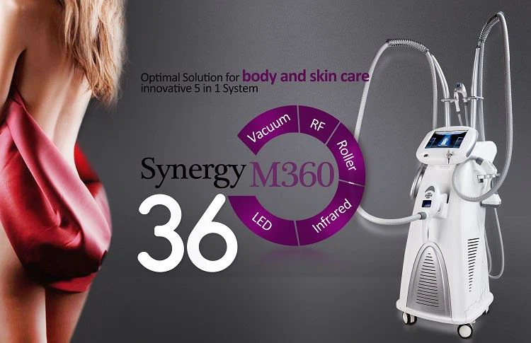 Synergy M360 Poster
